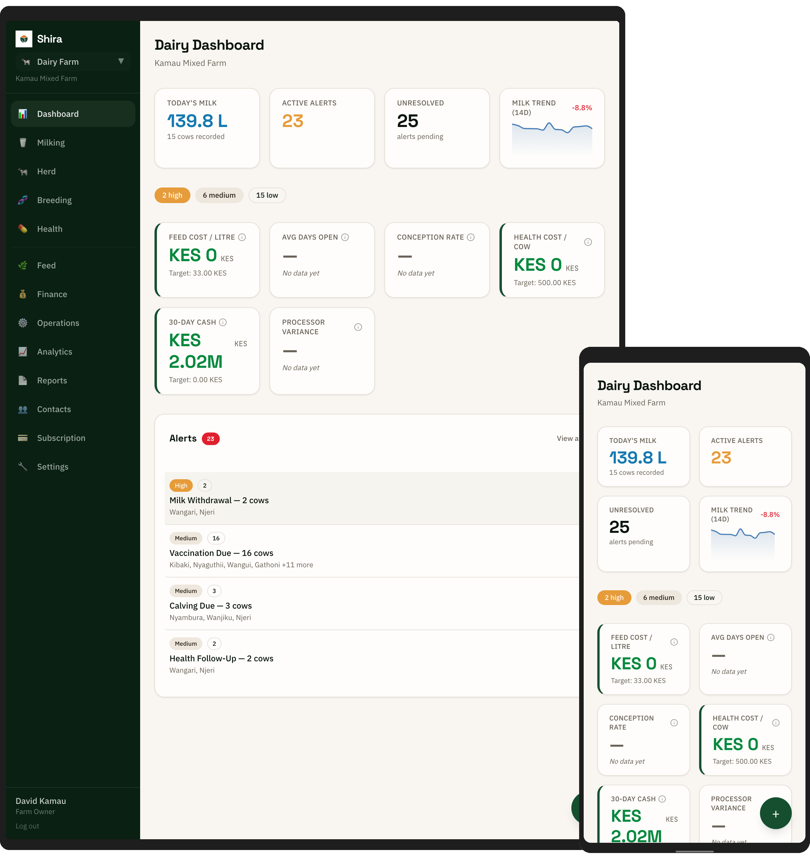 Shira dashboard on tablet and mobile